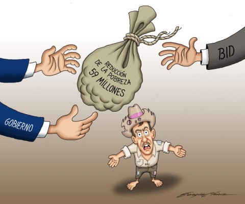 Reducción de la pobreza ¿de quién?