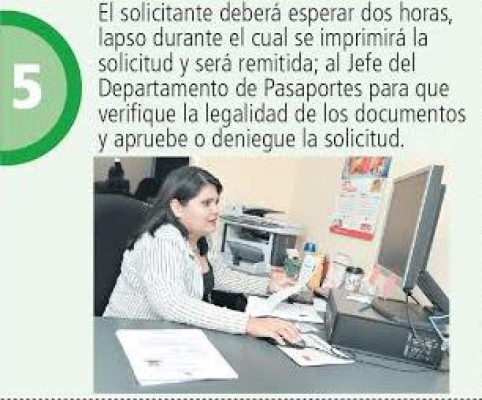 Procedimiento para obtener un pasaporte