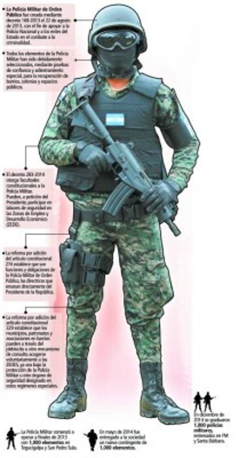 Empresarios hondureños piden ratificar PMOP