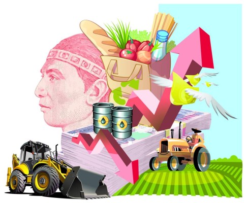 Honduras: ¿Cómo se define el aumento al salario mínimo?