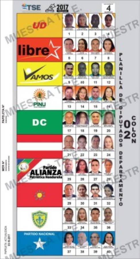 Papeleta electoral de los candidatos a diputados del departamento de Colón