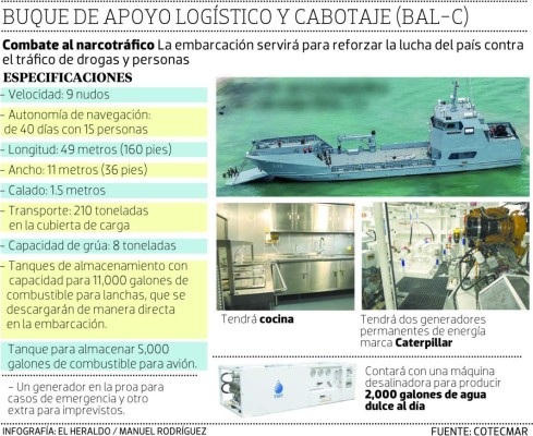 Un total de 17 navales de Honduras traerán el buque desde Colombia