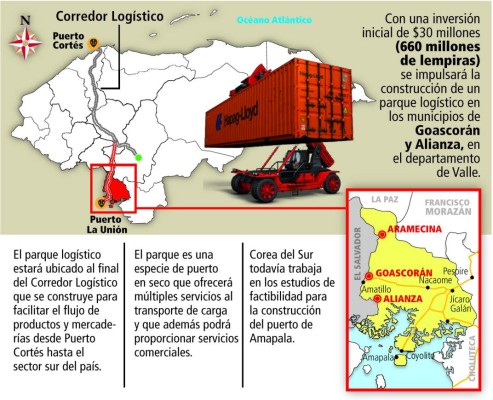 Goascorán y Alianza tendrán parque logístico