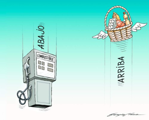 ¿Control o descontrol de precios?