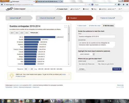 Inicia era del periodismo de datos en EL HERALDO