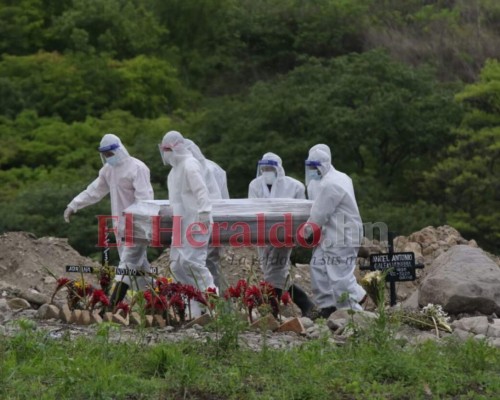 Las 25 fotografías más dolorosas de la pandemia en Honduras