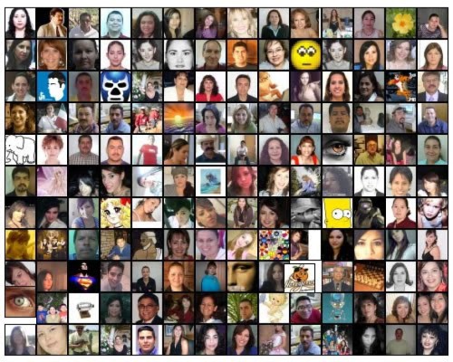 Conoce el origen y significado de los nombres propios