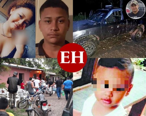 Los 20 sucesos más impactantes que marcaron a Honduras esta semana