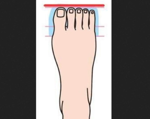 10 tipos de pie y lo que dicen sobre tu personalidad ¡Toma nota!