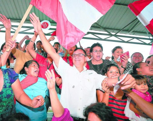 Honduras: Los 10 hechos políticos 2014