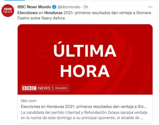 Medios internacionales destacan ventaja de Xiomara Castro en las elecciones