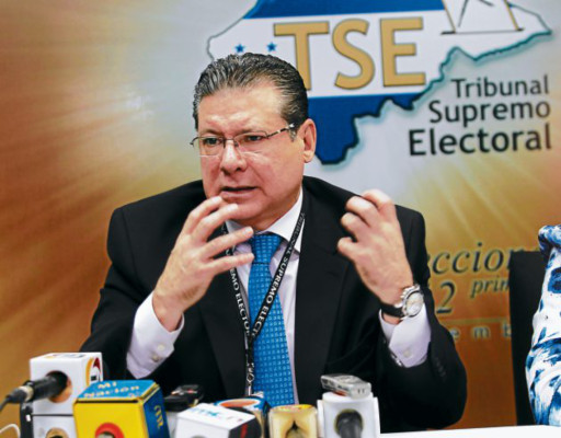 Honduras: Los 10 personajes del año