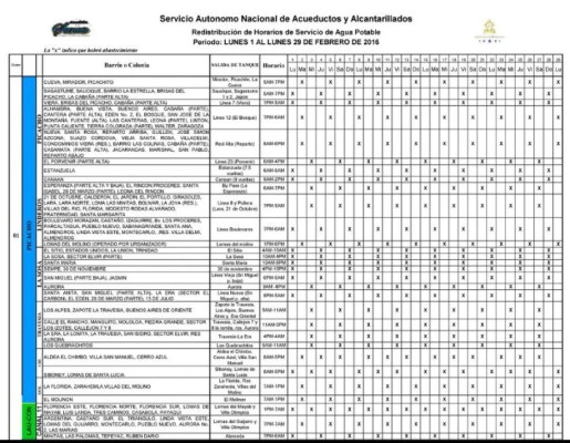 SANAA presenta calendario de distribución de agua en Tegucigalpa&nbsp;&nbsp;&nbsp;