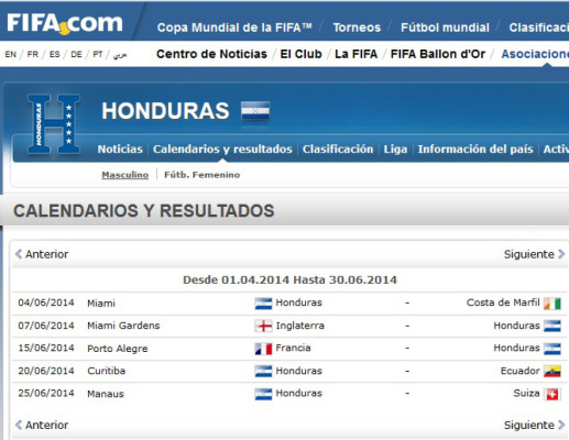 FIFA anuncia amistoso de Honduras ante Costa de Marfil