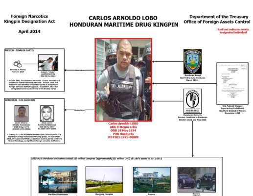 Comunicado: Departamento del Tesoro designa a 'El Negro Lobo' como narcotraficante