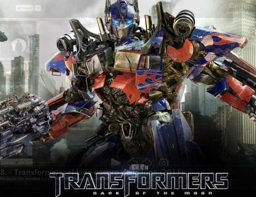 Las diez películas más taquilleras del mundo