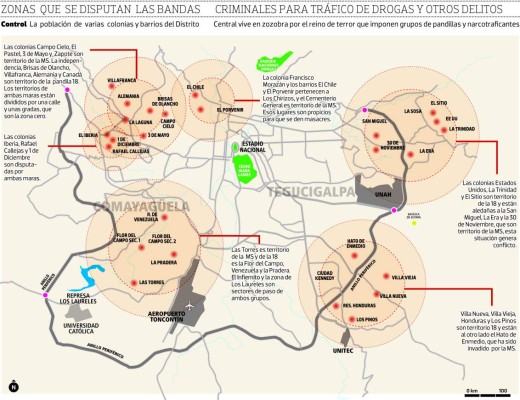 Las peleas por territorio dejan sangre, luto y dolor en la capital hondureña