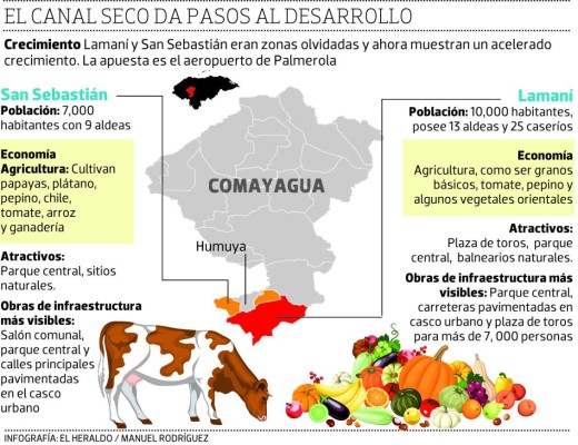 Municipios aledaños a Canal Seco empiezan a levantar su economía