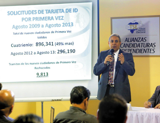 Mujeres dominan padrón electoral definitivo