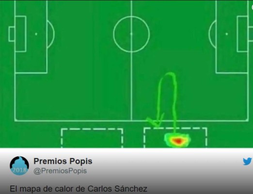 Con memes se burlan de Colombia, Polonia, Egipto y Salah en la jornada de este martes en Rusia 2018