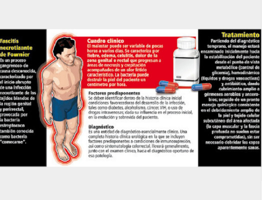 Bacteria 'comecarne” podría desatar epidemia