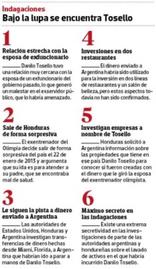 Honduras busca extradición de Danilo Javier Tosello 