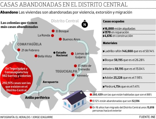 El 11% de las viviendas del DC están abandonadas
