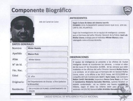 Ficha de Winter Blanco realizada por la Unidad Especial de Inteligencia de la Policía Nacional.