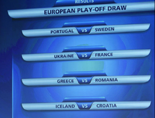 Repechajes de lujo en Europa rumbo a Brasil 2014