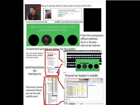 Identifican a hacker que robó fotos íntimas a famosos