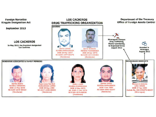 EE UU identifica a Los Cachiros