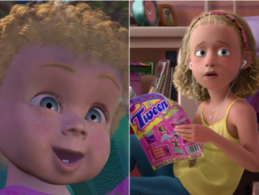 Los cambios de algunos de los personajes de Toy Story tras cuatro películas