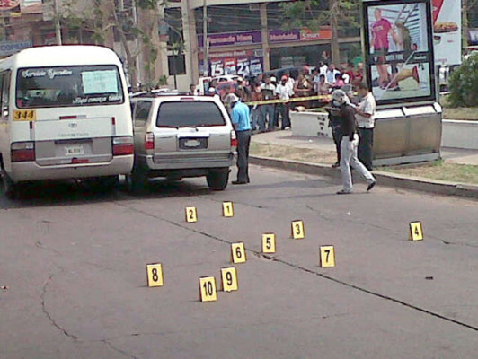 Honduras: 15 muertos deja jueves violento en el norte