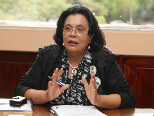 Las diez noticias de la semana en ElHeraldo.hn