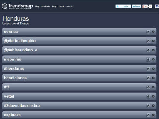 #2daVueltaCiclistica impactó las redes sociales