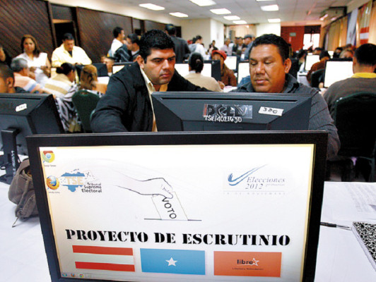 Ministerio Público recibió 23 denuncias por delitos electorales