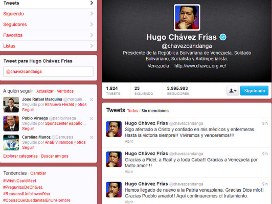 Chávez, con dificultades para hablar, vuelve a Twitter