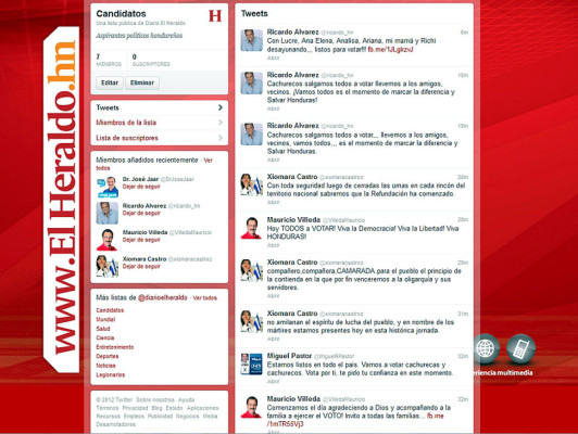 Candidatos llaman a los hondureños a votar