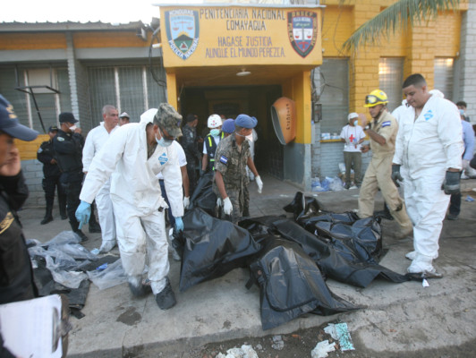 Honduras: Los 10 sucesos de 2012