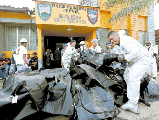 Los 10 hechos del 2012 en Honduras