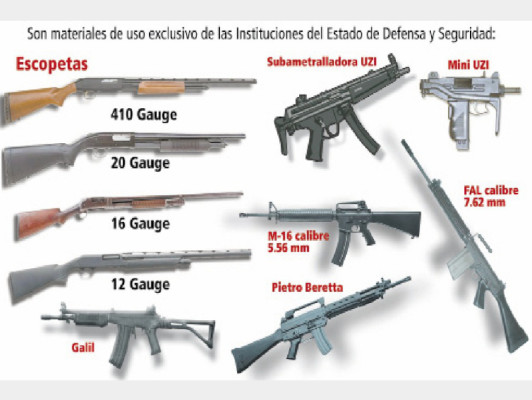 En dos semanas discutirán Ley de Armas