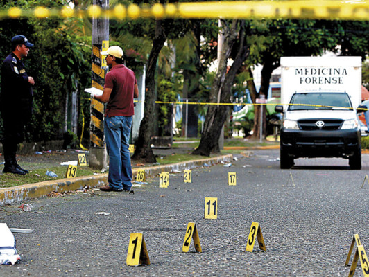 Ola de violencia ha acabado con doce policías en Honduras
