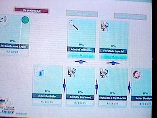 En cero el sistema informático que contabilizará votos