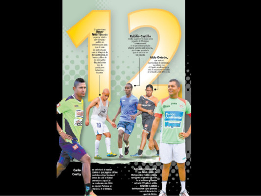 Las razones para ver los clásicos en Honduras