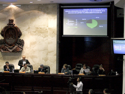 CN juramenta a nuevos magistrados de Sala Constitucional