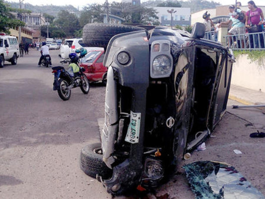 Los diez sucesos de la semana en ElHeraldo.hn