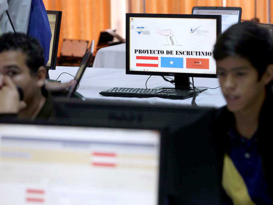 Remonta Juan Orlando y casi alcanzan a Villeda