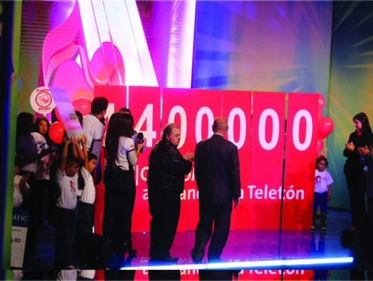 Inicia Teletón 2014, jornada de amor y esperanza en Honduras