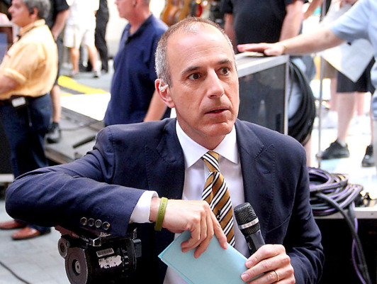 Los 20 artistas más odiados de Hollywood