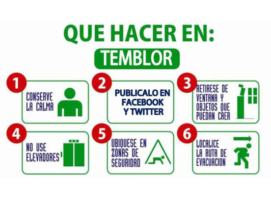 Tranquilidad y 'memes' tras sismo en Honduras